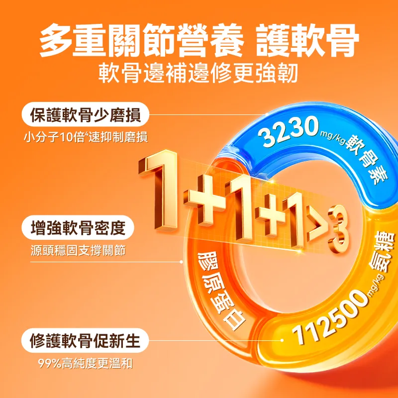 普安特強化醫護版 犬用關節軟骨素 修復關節損傷 高效滋養關節