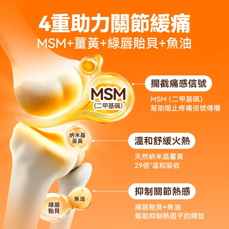 普安特強化醫護版 犬用關節軟骨素 修復關節損傷 高效滋養關節