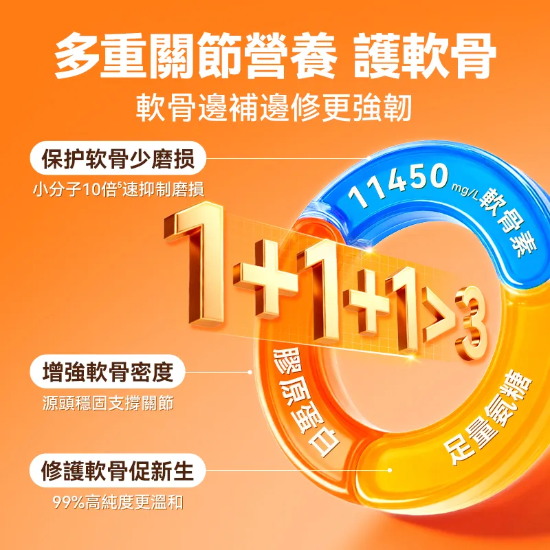 普安特舒节利 宠物液体醫護版关节软骨素 修复关节 滋养软骨