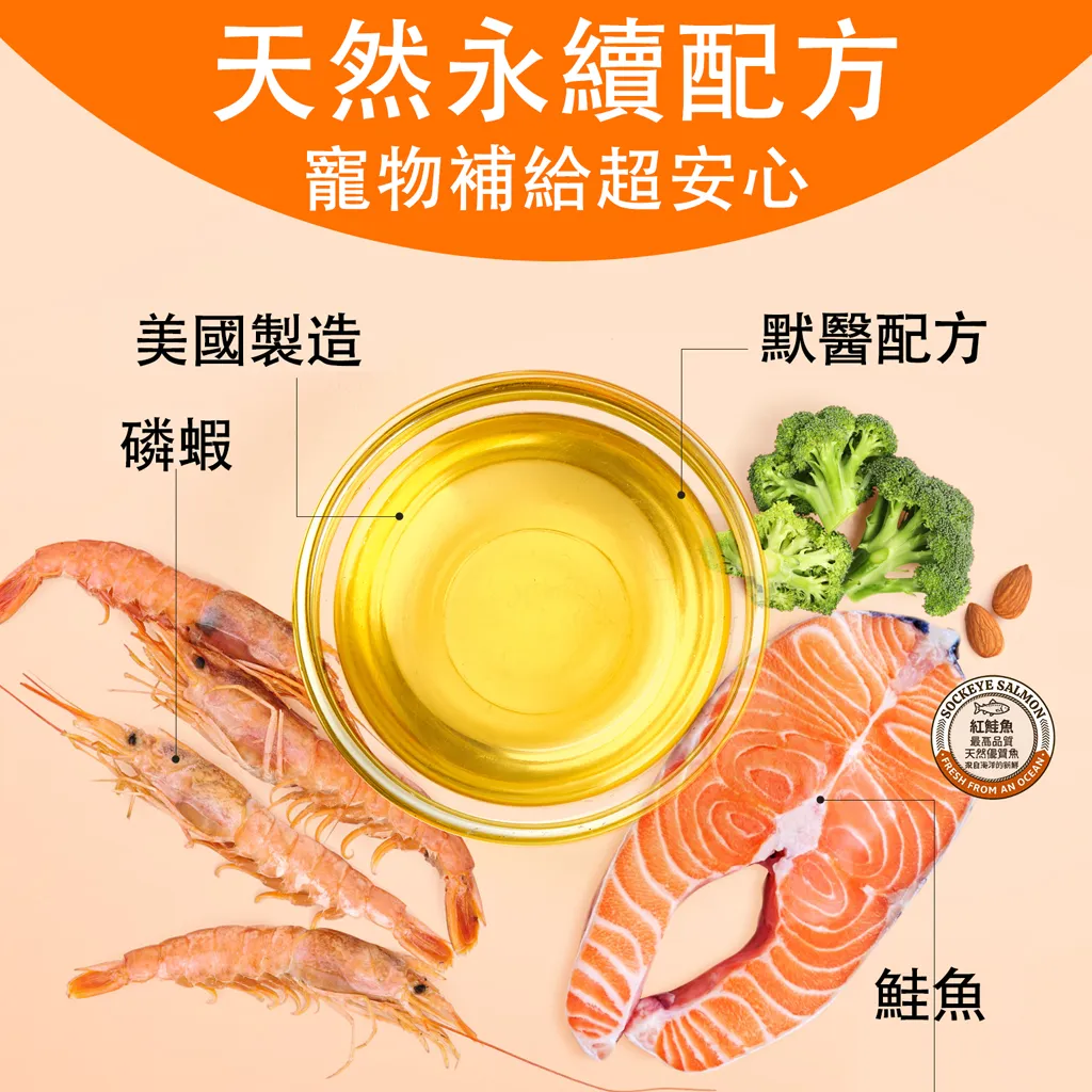 【美國進口】全方位魚油營養補充劑 寵物犬貓冠軍級亮毛護膚 改善掉毛脫毛 毛孩皮膚超健康