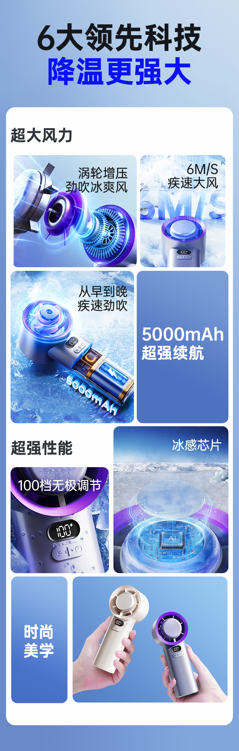 Diginut CL-40 Pro Handheld Air Cooling Fan/ 100-Speed/ LED Digital Power Display/ High-torque Brushless Motor