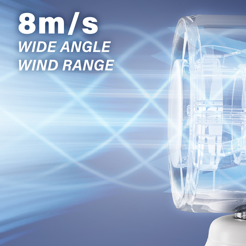 Diginut CL-60 Handheld Turbo Fan /Long-Lasting Cooling 4000mAh battery/Quiet Operation