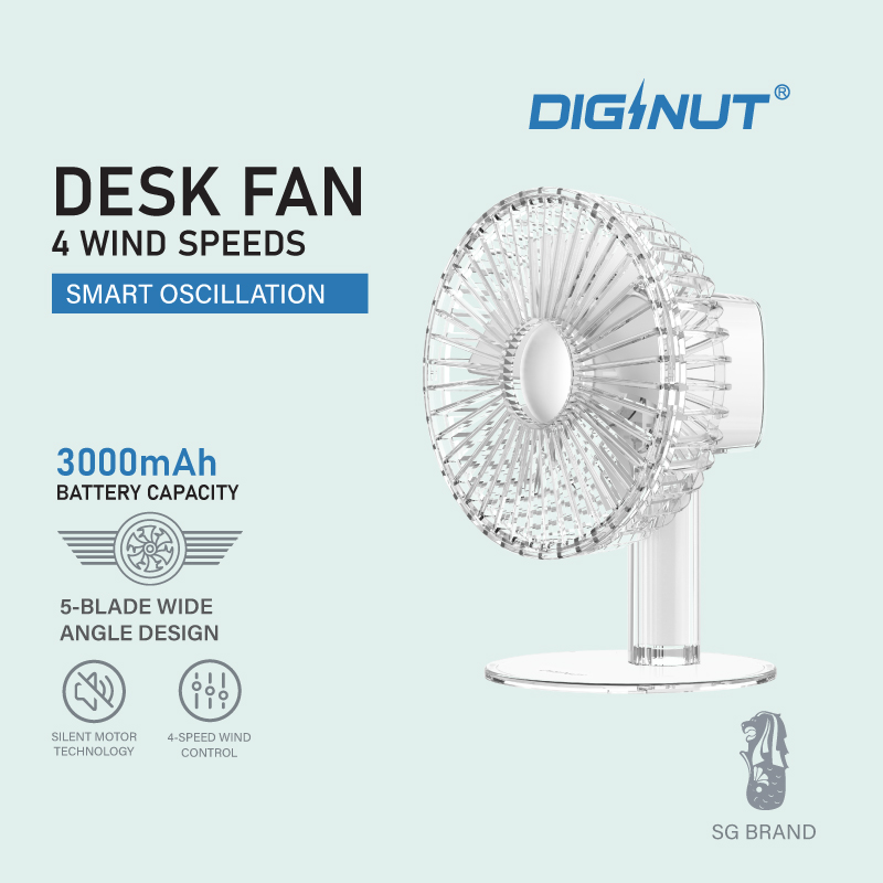 Diginut CL-65 Transparent Desk Fan