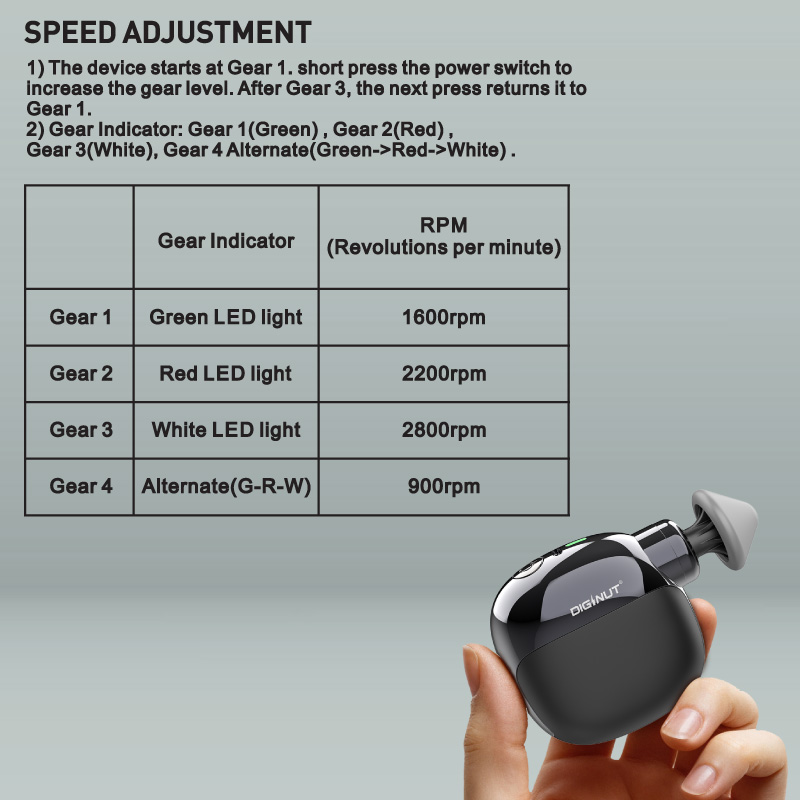 Diginut MS-12 MINI Mini Pocket Massage Gun Black