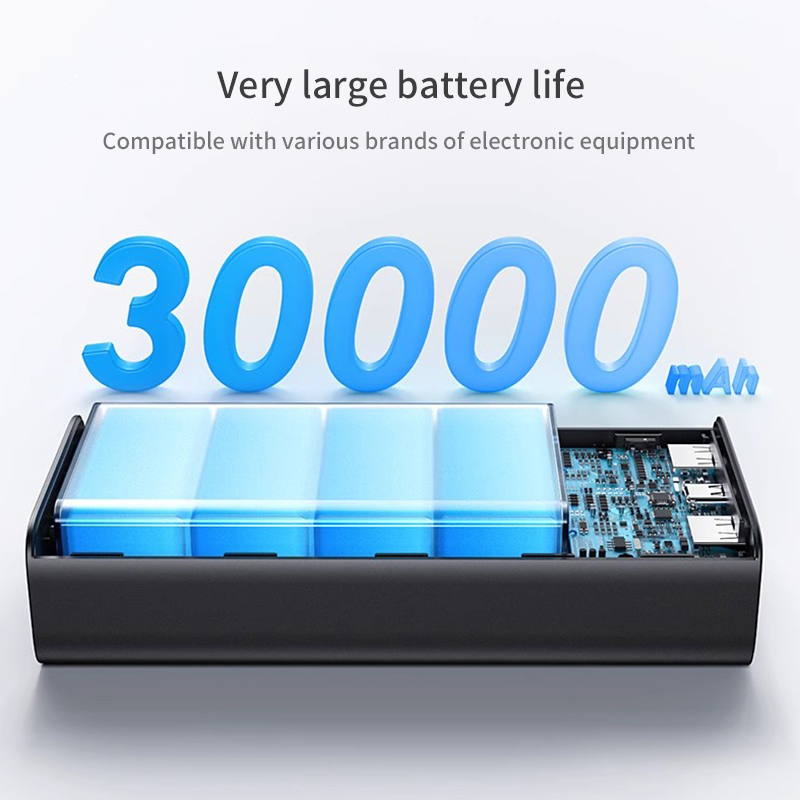 Diginut P-41 30000mAh PD65W Powerbank/ LED Power Display/ Supports PD3.0, PPS, QC3.0, Samsung AFC Charging Protocols