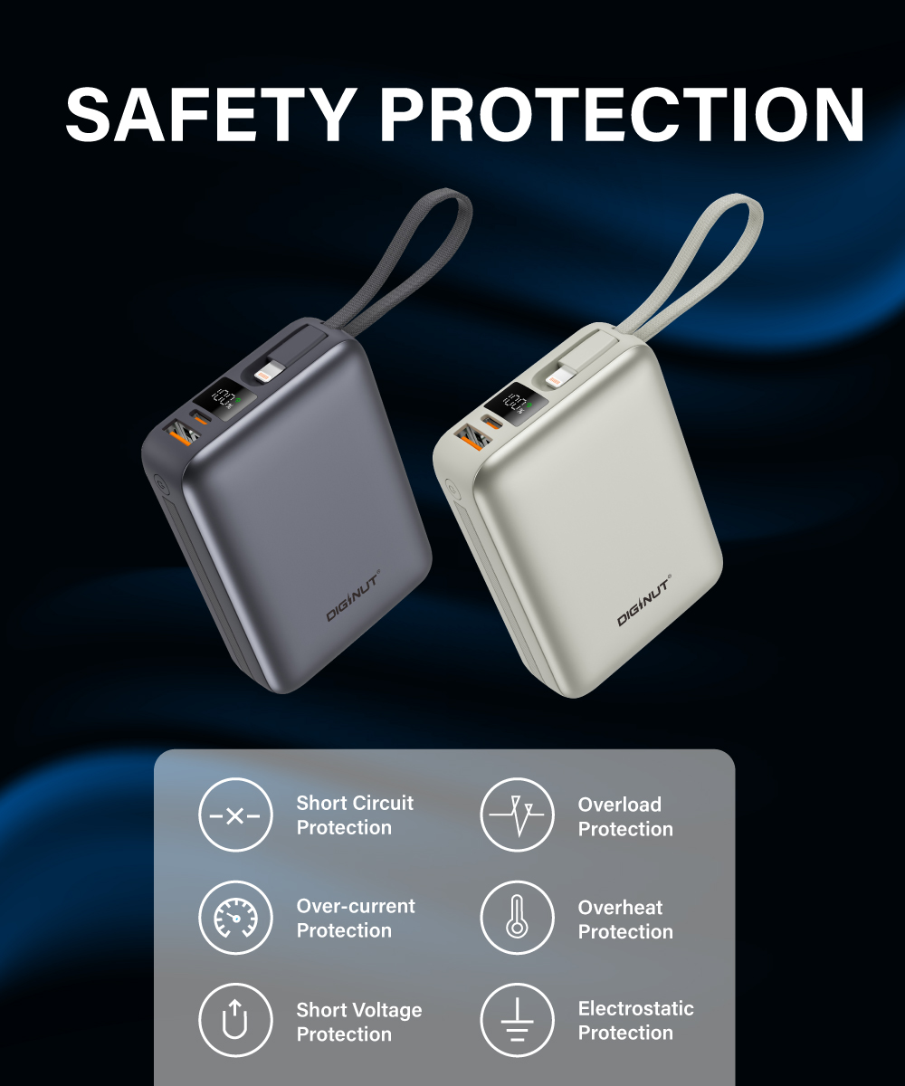 Diginut P-52 Nano Plus 20000mAh PD20W+22.5W Mini Powerbank With Wire Grey Titanium