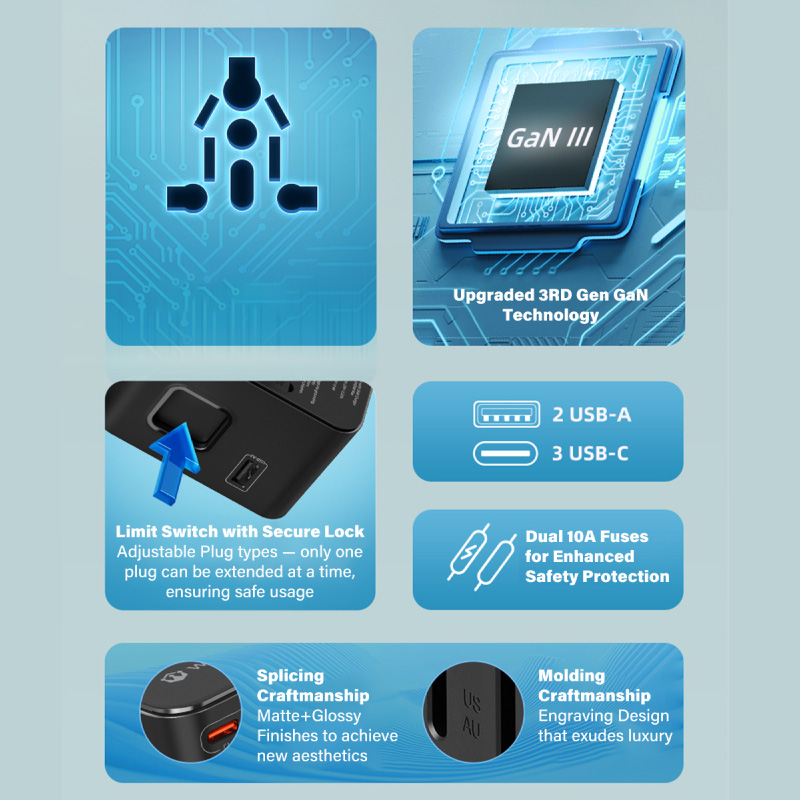 Diginut TR-08 GaN 35W 2USB-A+3USB-C Travel Plug Black