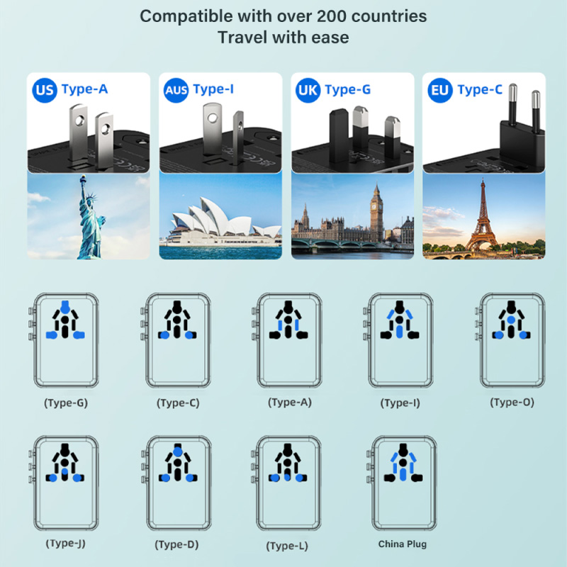 Diginut TR-08 GaN 35W 2USB-A+3USB-C Travel Plug Black