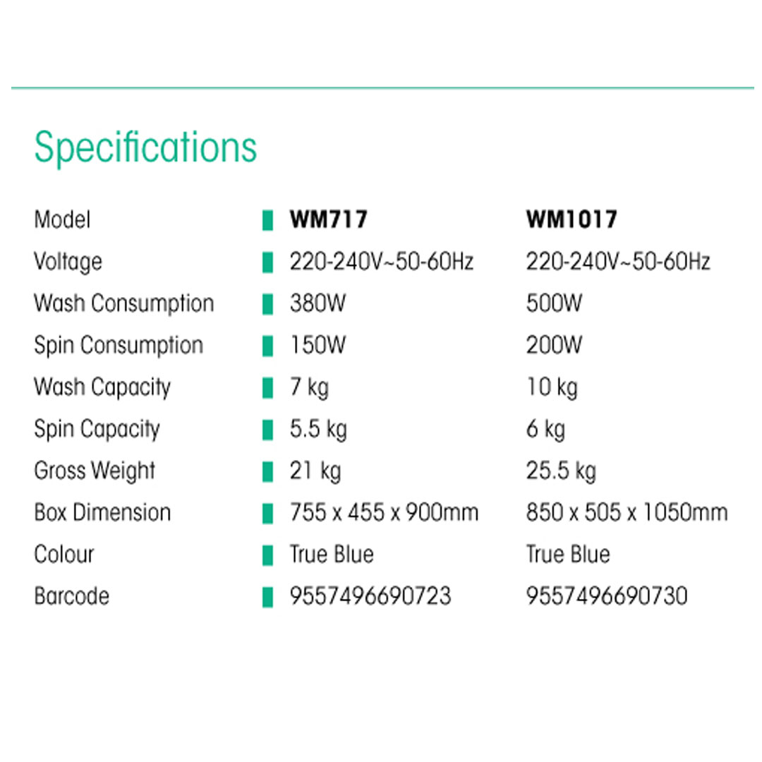 KHIND 10KG Top Load Semi Auto Washing Machine WM1017 | Air Turbo for Faster Drying of Clothes | Single Water Inlet Selector Port for Wash and Spin | Washing Machine with 1 Year General Warranty & 5 Years Motor Warranty