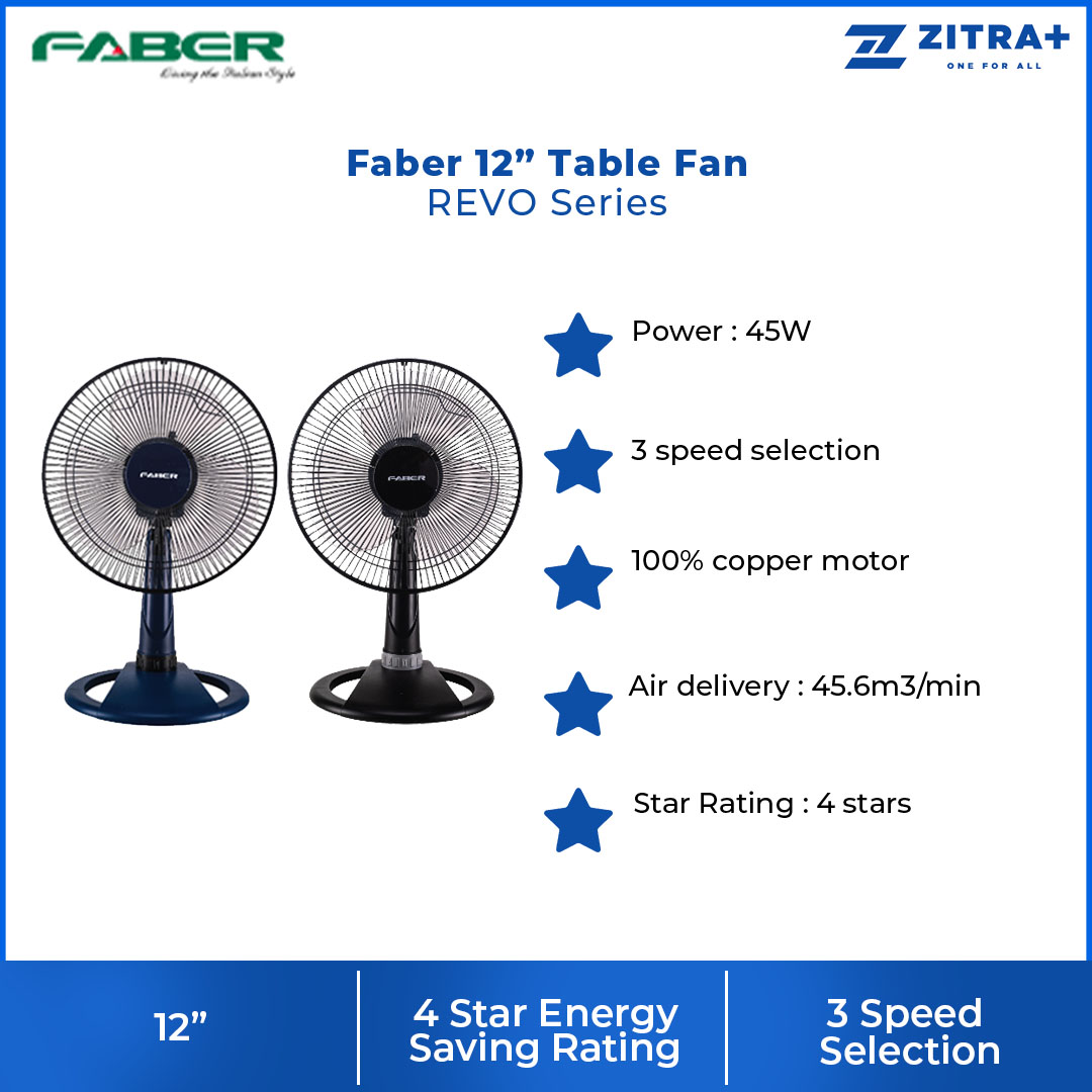 FABER 12" Table Fan FTF REVO 9112GR / FTF REVO 9012BU | 3 Speed | 100% Copper Motor | 4 Star Energy Rating | 51.5dB Noise Level | Table Fan with 1 Year General Warranty & 2 Years Motor Warranty