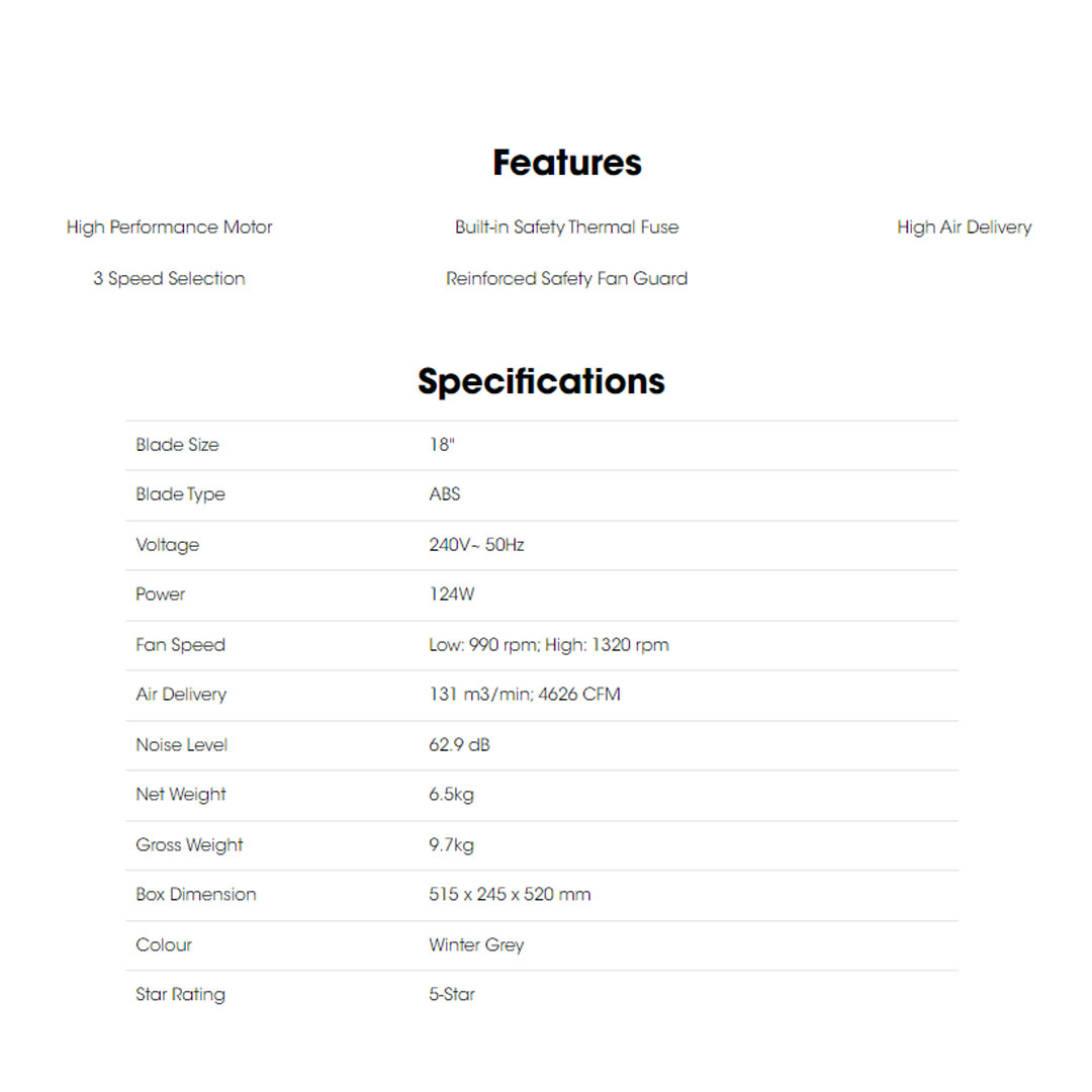 KHIND 18" Industrial Stand Fan SF1811 | Built-in Safety Thermal Fuse | 3 Speed Selection | High Air Delivery | Stand Fan with 1 Year General Warranty & 3 Years Motor Warranty