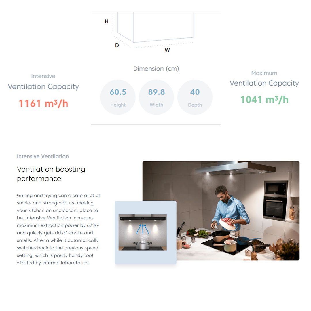 Beko 1160m³/h Inclined Designer Hood HCA93040X | 4 Power Levels | Intensive Ventilation | Led Illumination | Dishwasher-Safe Filters | Hood with 2 Years General Warranty & 12 Years Motor Warranty