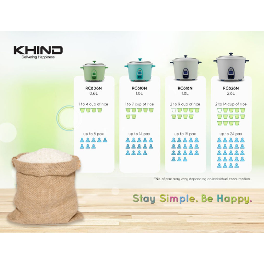 KHIND 1.8L Rice Cooker RC818N | Optimal Keep Warm Function | Thermal Fuse Protection to Prevent Overheating | Stainless Steel Cover | Rice Cooker with 2 Year Warranty