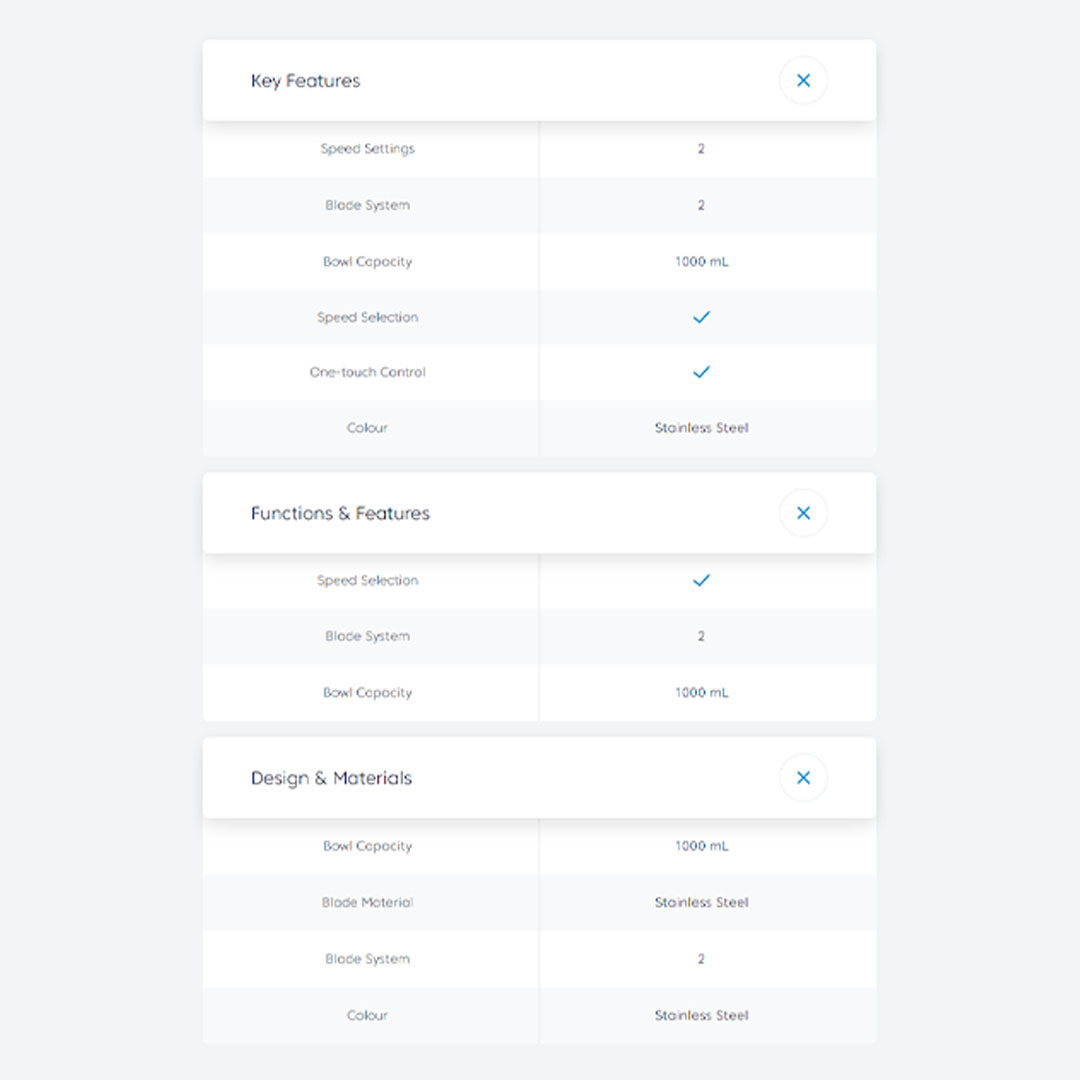 Beko 1L Food Chopper CHG 81442 BX | 2 Speed Setting | 2 Blade System | Speed Selection | One Touch Control | Food Chopper with 2 Year General Warranty