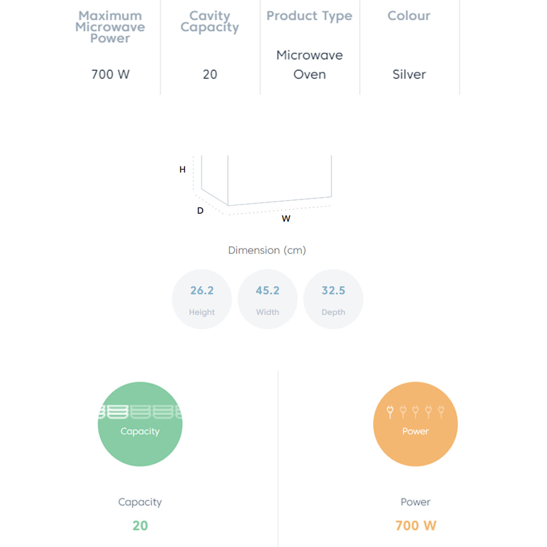 Beko 20L Freestanding Microwave Oven MOC20100S | 5 Adjustable Power Levels | 245 mm Turntable Size | Mechanical Timer | Push Button Opening | Microwave Oven with 2 Years Warranty