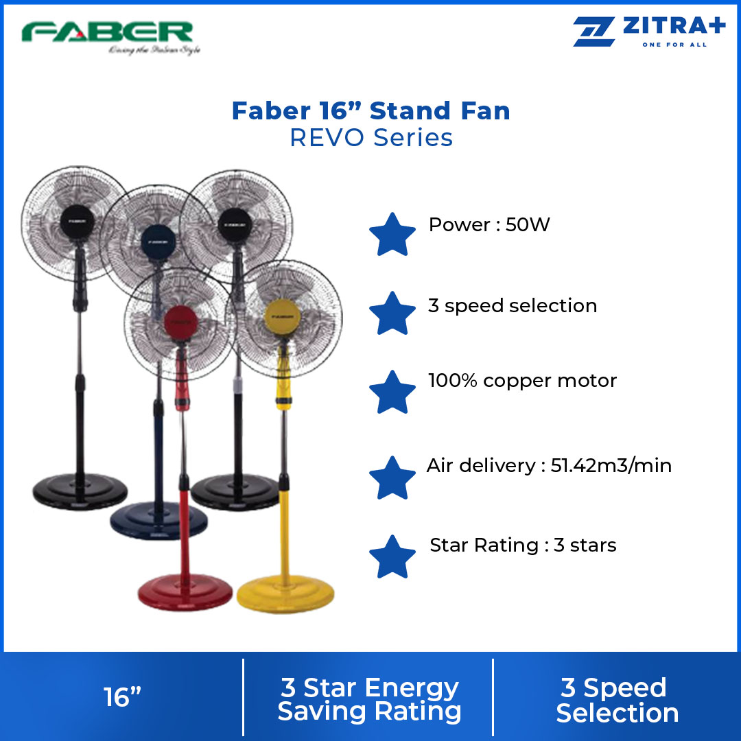 FABER 16" Stand Fan FSF REVO 8416BK / FSF REVO 8216RD / FSF REVO 8116GR | 3 Star Energy Rating | 3 Speed | 100% Copper Motor | 1265rpm Fan Speed | Stand Fan with 1 Year General Warranty & 2 Years Motor Warranty