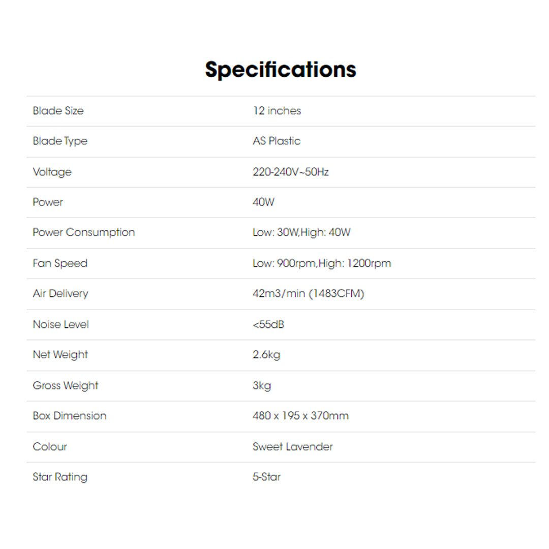 KHIND 12" Table Fan TF1210SE | 3 Speed Selection | Built-in Safety Thermal Fuse | Strong Air Delivery | Full Copper Motor | Table Fan with 1 Year General Warranty & 3 Years Motor Warranty