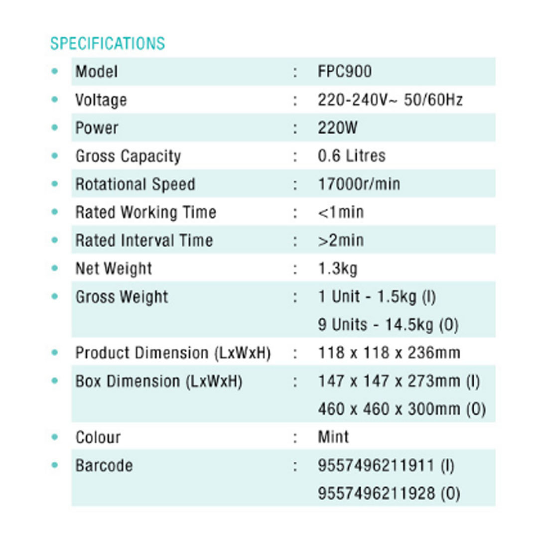 KHIND 0.6L Mini Food Chopper FPC900 | Detachable Knife For Easy Cleaning | SUS304 Stainless Steel Chopping Blades | One Touch Operation | Food Chopper with 1 Year Warranty