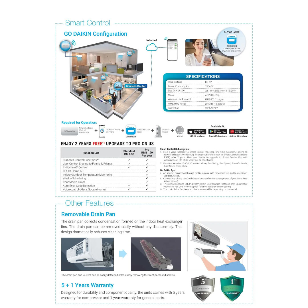 DAIKIN 3HP R32 Non-Inverter Wireless (WiFi, Built in WiFi) Wall Mount Air Conditioner FTV85PBV1MF-3WM-LF / RC85BV1M-3SL | Powerful Mode | Smart Control ( Build-In) | Far Air Throw | Air Conditioner with 1 Year Warranty