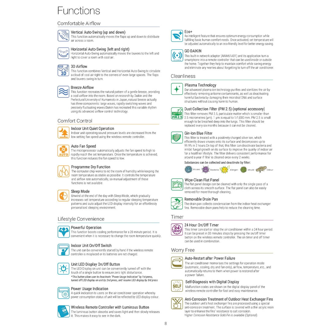 DAIKIN 3HP R32 Non-Inverter Wireless (WiFi, Built in WiFi) Wall Mount Air Conditioner FTV85PBV1MF-3WM-LF / RC85BV1M-3SL | Powerful Mode | Smart Control ( Build-In) | Far Air Throw | Air Conditioner with 1 Year Warranty