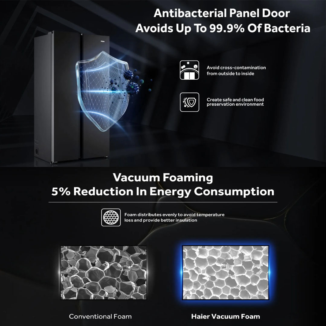 HAIER 630L Side-by-Side Twin Inverter Refrigerator HRF-689SI(GE) | Anti-Bacterial Door | H-DEO Fresh | CS Plus | Refrigerator with 2 Year Warranty