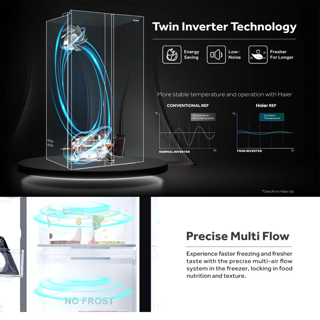 HAIER 630L Side-by-Side Twin Inverter Refrigerator HRF-689SI(GE) | Anti-Bacterial Door | H-DEO Fresh | CS Plus | Refrigerator with 2 Year Warranty