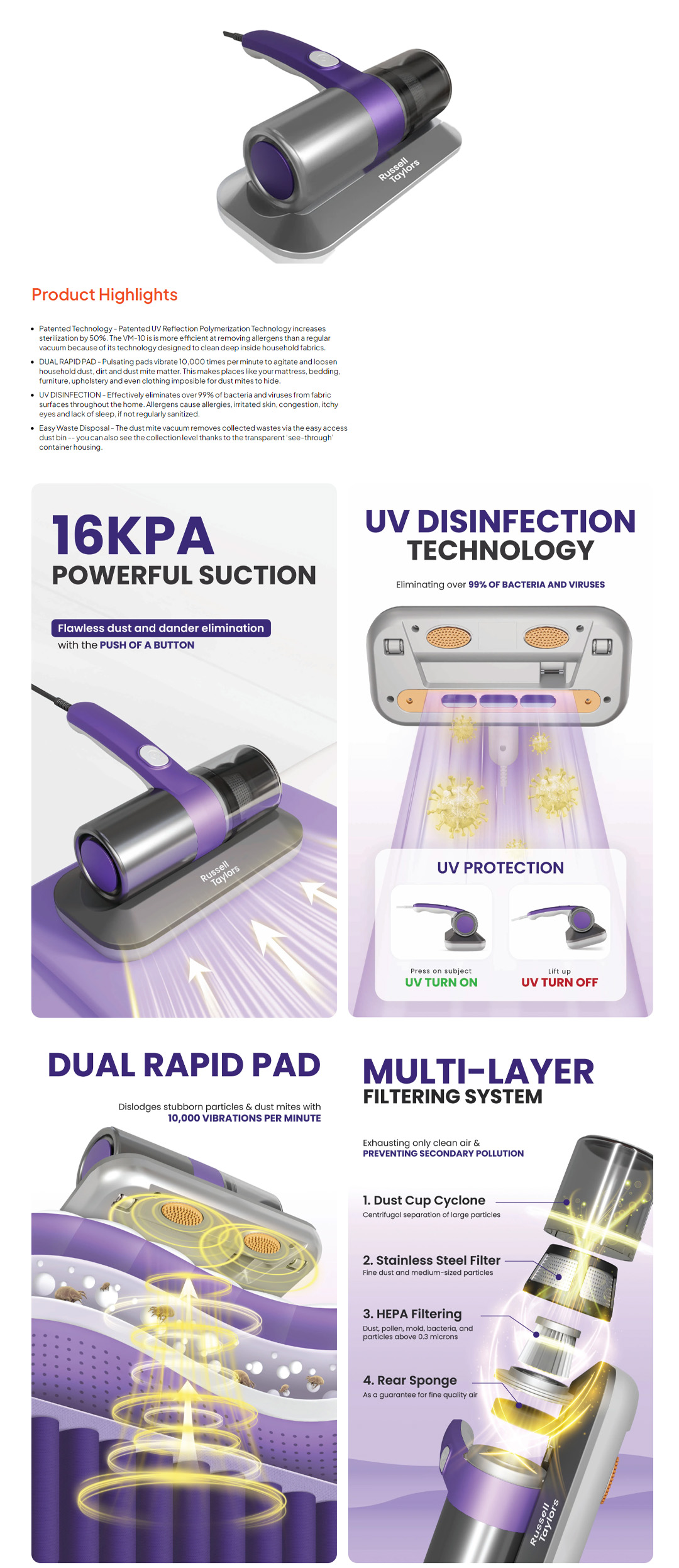 Russell Taylors 500W Dust Mite Vacuum Cleaner VM10 MultiLayer Filt