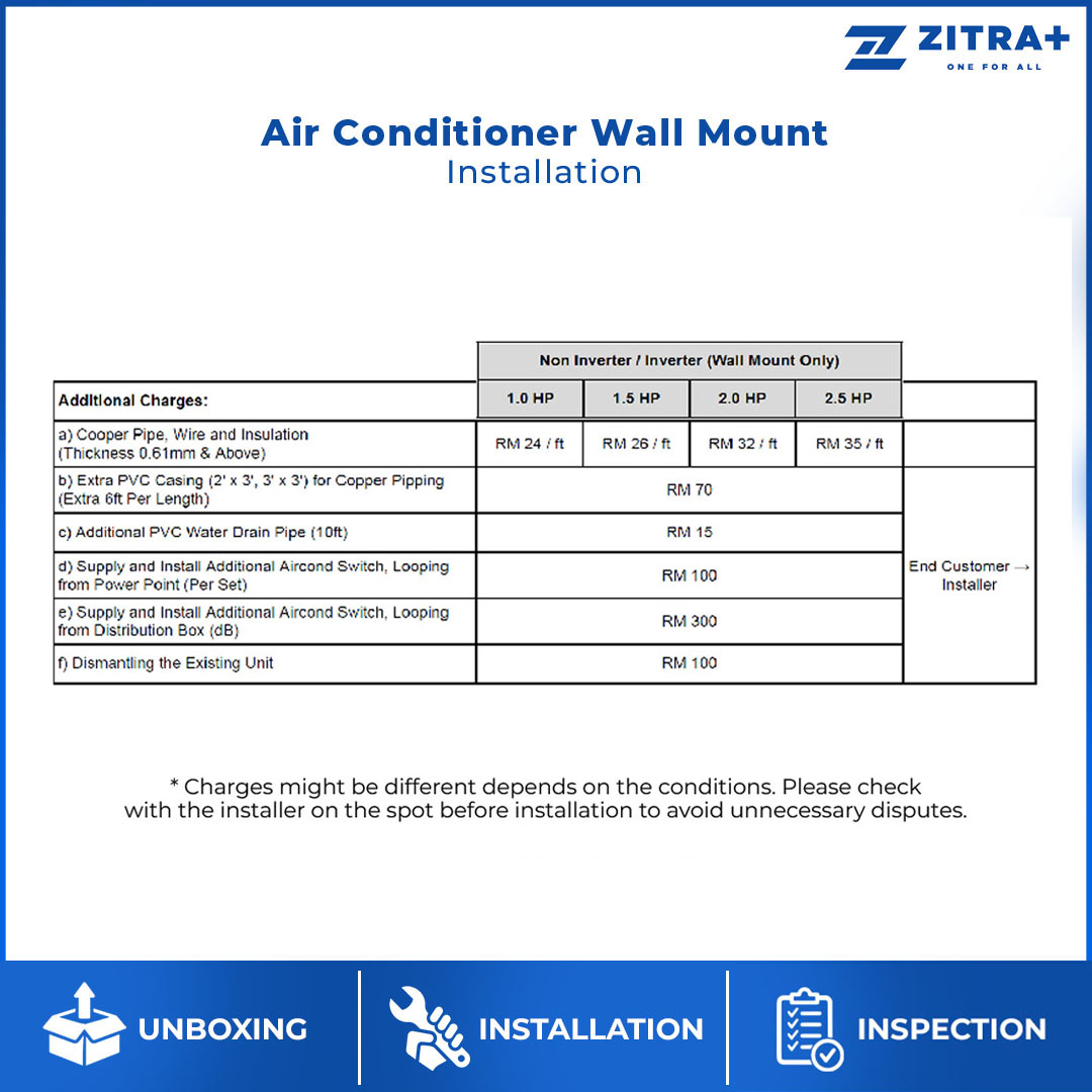 Air Conditioner Wall Mount Installation Service | 1HP / 1.5HP / 2HP / 2.5HP | Wall Mount Installation Only | Free 6ft Piping