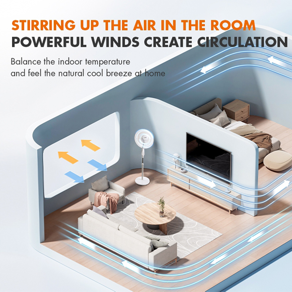 Gaabor 15" Stand Fan FM430M-WH01A |  3 Speed Setting | Low Noise | Adjustable Telescopic Pole | 1  Year General Warranty