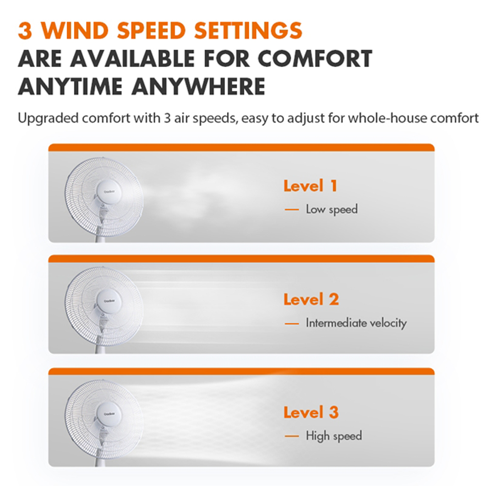 Gaabor 15" Stand Fan FM430M-WH01A |  3 Speed Setting | Low Noise | Adjustable Telescopic Pole | 1  Year General Warranty