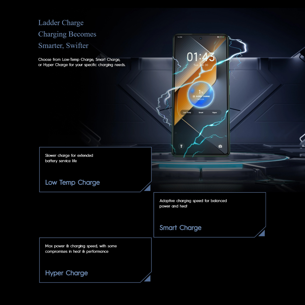 Tecno POVA 6 Neo 8GB+256GB | Mediatek Helio G99 Ultimate (6 nm) | Dual Sims | LTE