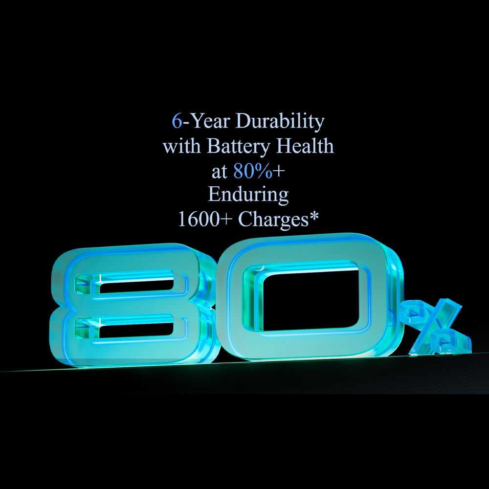 Tecno POVA 6 Neo 8GB+256GB | Mediatek Helio G99 Ultimate (6 nm) | Dual Sims | LTE