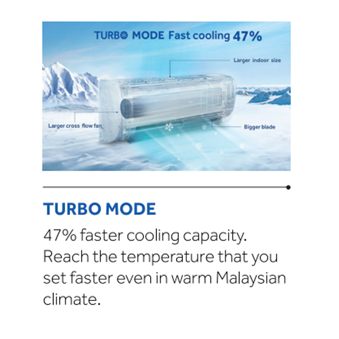 HAIER 2.5HP R32 Non-Inverter Wall Mount Air Conditioner (Indoor) HSU-25LPA23 / HSU-25LPA23 | Triple Airflow | Anti Corrosion | Easy installation | Air Conditioner with 3 Years Warranty