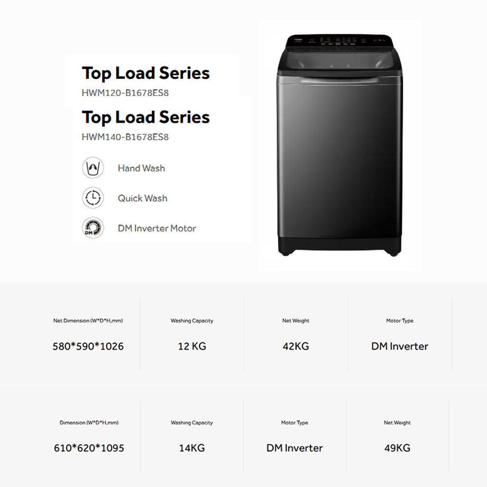 HAIER 12/14KG Top Load Direct Motion Inverter Washing Machine HWM120/HWM140-B1678ES8 | Direct Motion Inverter Motor | Quick Wash