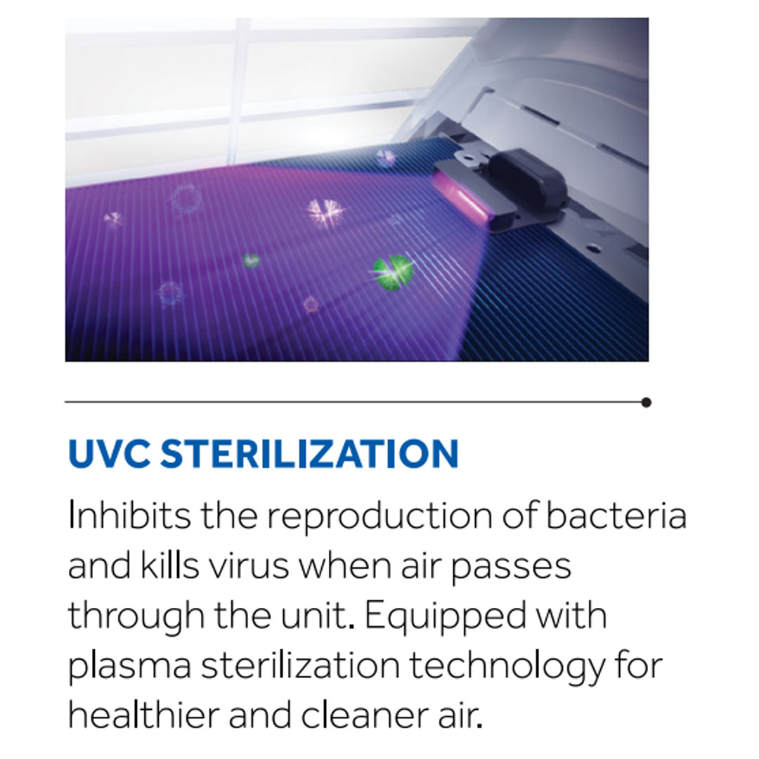 HAIER 2HP R32 Smart Inverter Wall Mount Air Conditioner (Indoor) HSU-19VQB23 / HSU-19VQB23 | Smart-Clean | Eco Mode | Energy Saving | Air Conditioner with 3 Year Warranty