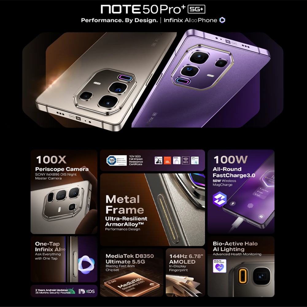 Infinix NOTE 50 Pro+ 5G | 100X Periscope Camera | MediaTek D8350 Ultimate 5.5G | 100W All-Round FastCharge3.0 | 144Hz 6.78" AMOLED