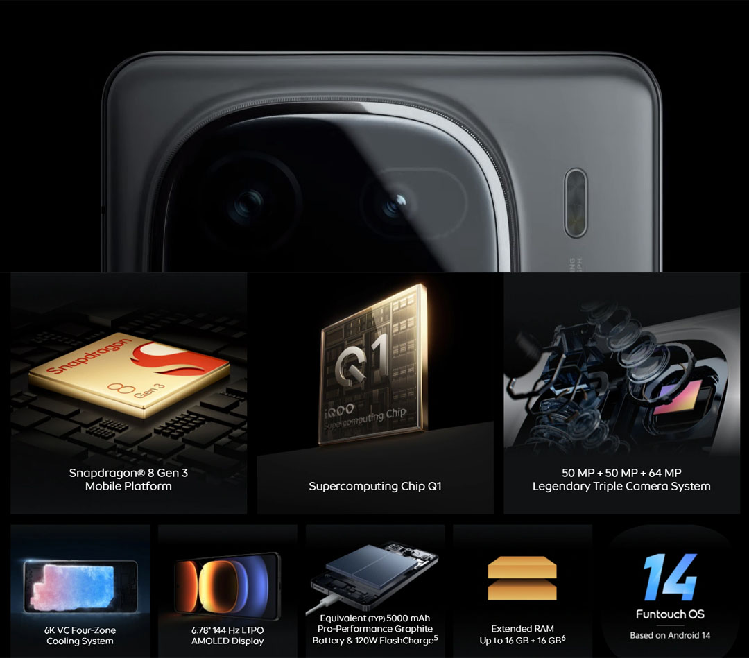 IQOO 12 16GB+512GB | 120W |  6.7 inches with LTPO AMOLED | Android 14 | Fun Touch 14 | Snapdragon 8 Gen 3 (4 nm) | Smartphone with 2 Years Warranty