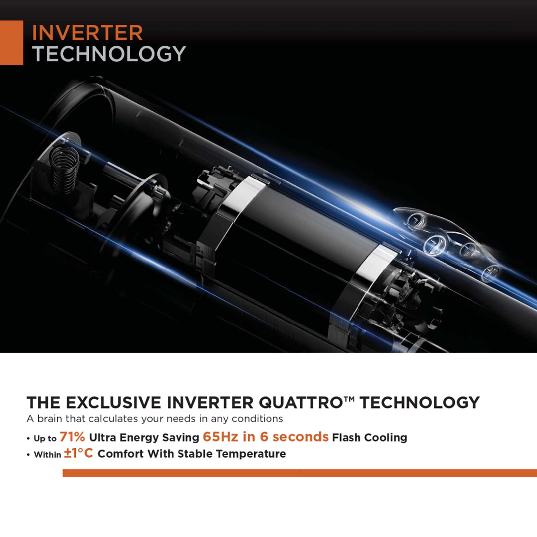 Midea 3HP R32 Non Inverter Ceiling Cassette (Indoor) MCDX-30CRN8 | Independent Vane Control | Super Lim Design | Built-in Drain Pump | Air Conditioner with 1 Year Warranty