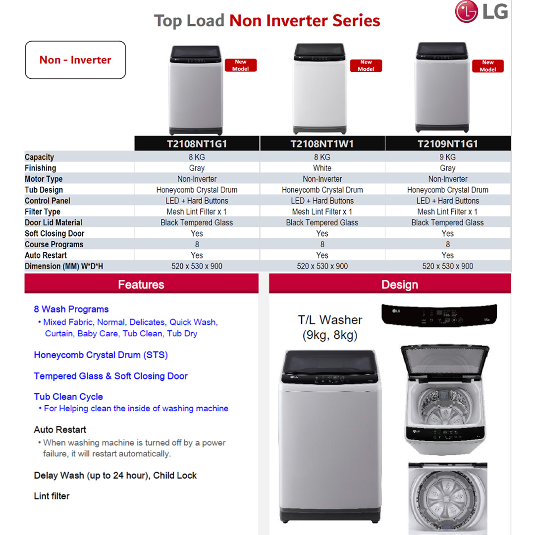 LG 8KG / 9KG Top Load Washing Machine T2108NT1W1 / T2109NT1G1 | Mesh Lint Filter | LED + Hard Buttons | Honeycomb Crystal Drum | Washing Machine with 1 Year Warranty