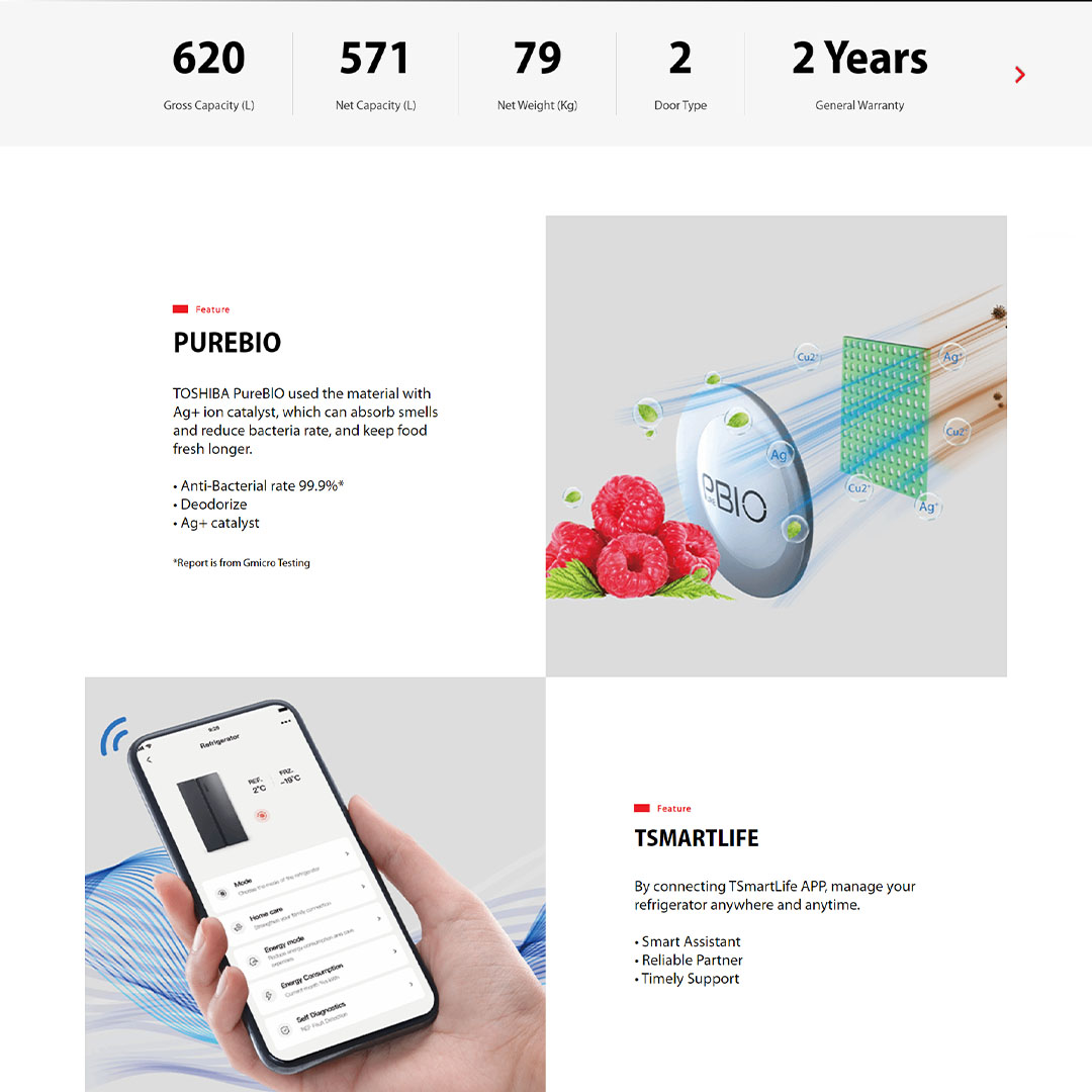 TOSHIBA 620L Side by Side Origin Inverter Refrigerator GR-RS696WI-PMY(06) | Open-Door Alarm | Super Cooling & Super Freezing | Home Away Mode | Pure BIO | Smart Temperature Control | Refrigerator with 1 Year Warranty