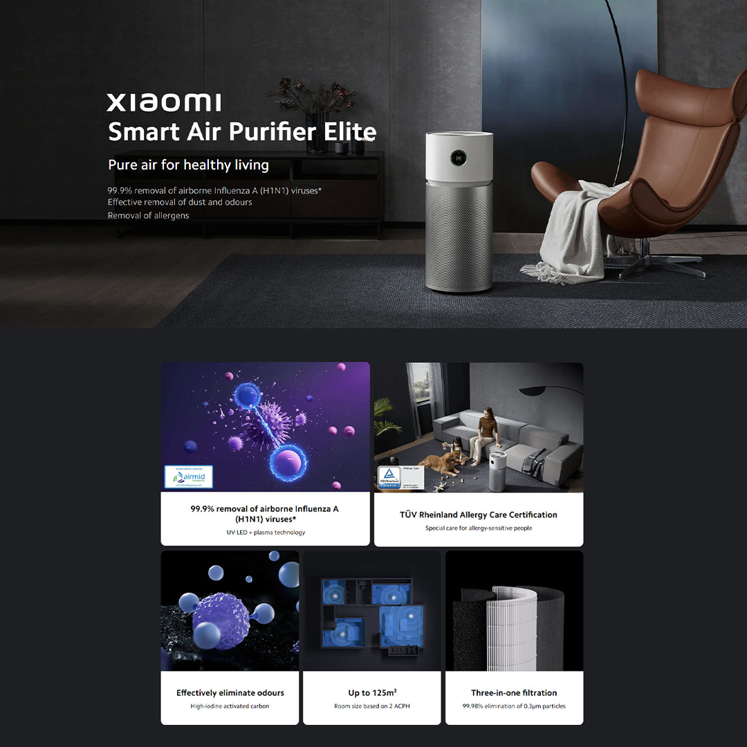Xiaomi 600m³/h Smart Air Purifier Elite Y-600 | Smart Control | Three-in-one Filtration | 99.9% removal of airborne Influenza A | Air Purifier with 1 Year Warranty