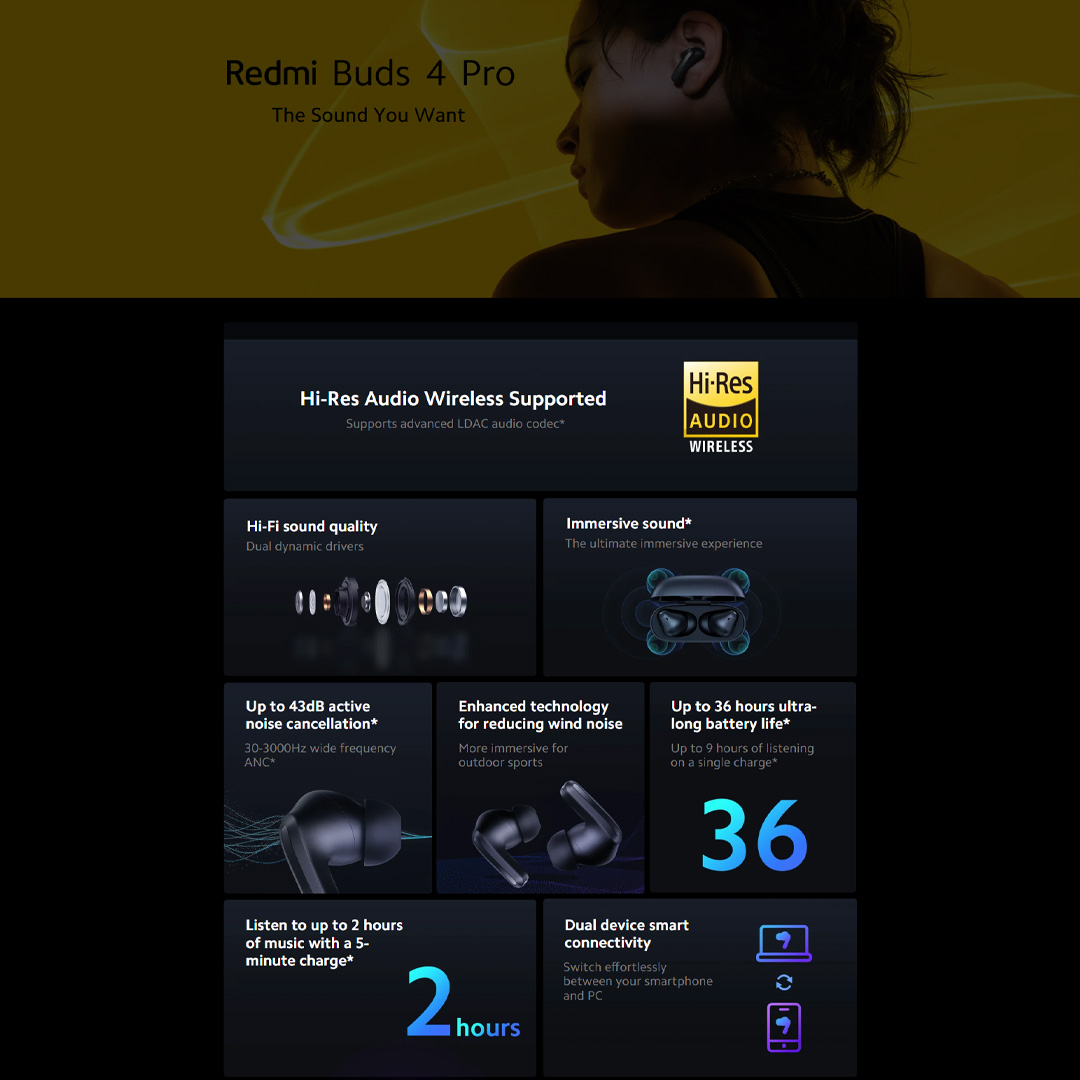 Xiaomi Redmi Buds 4 Pro | Hi-Res Audio Wireless | Hi-Fi Sound Quality | Immersive Sound | Noise Cancellation | Earbuds with 1 Year Warranty