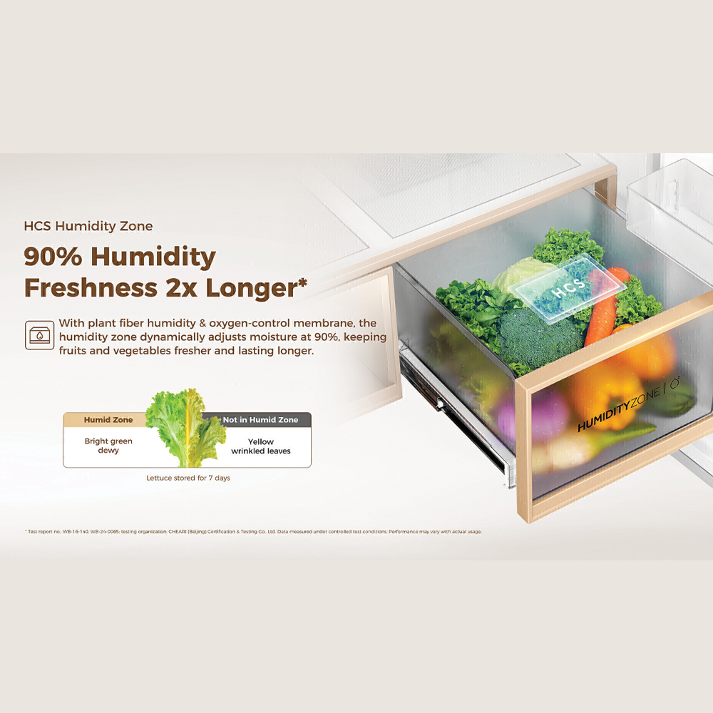 HAIER 616L Multi Doors Twin Inverter Refrigerator HRF-IM616FG(W)U1 | 0cm Seamlessly Built In | Fresher Shield | Smart Ice | HCS Humidity Zone