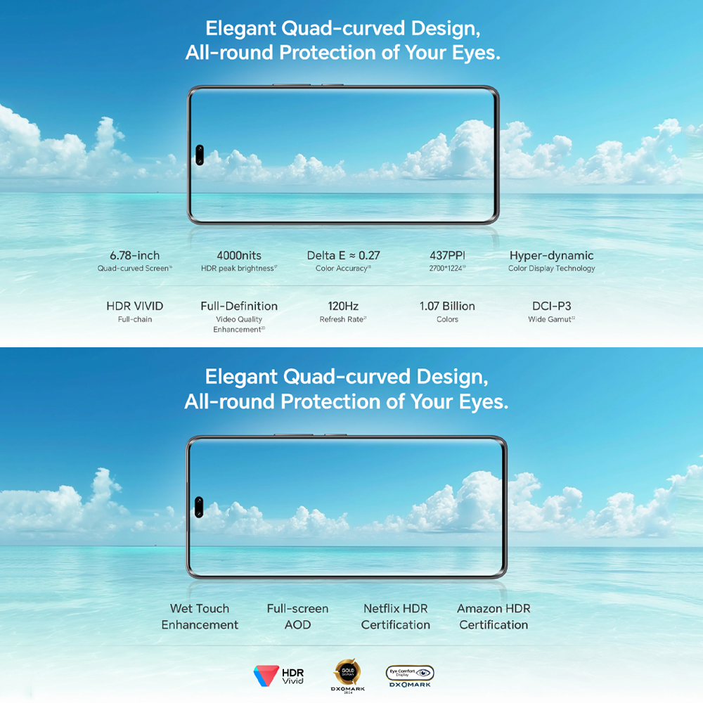 HONOR 200 Pro 12GB+12GB+512GB | Snapdragon 8s Gen 3 | Risk Free Dimming Eye Protection | Harcourt Potrait Mode | 1  Year General Warranty