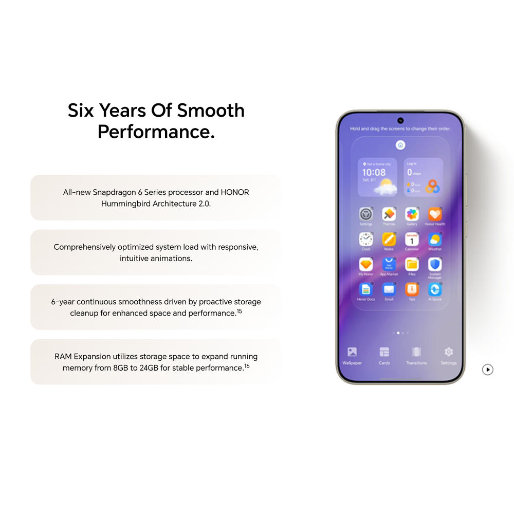 HONOR X9e Pro 5G 8GB+256GB/8GB+512GB | 6.8 inch, AMOLED | 108MP Rear Camera | Qualcomm SM6850 Snapdragon 6 Gen 5 (4 nm) | Li-Po 11000mAh,Fast charging 80W