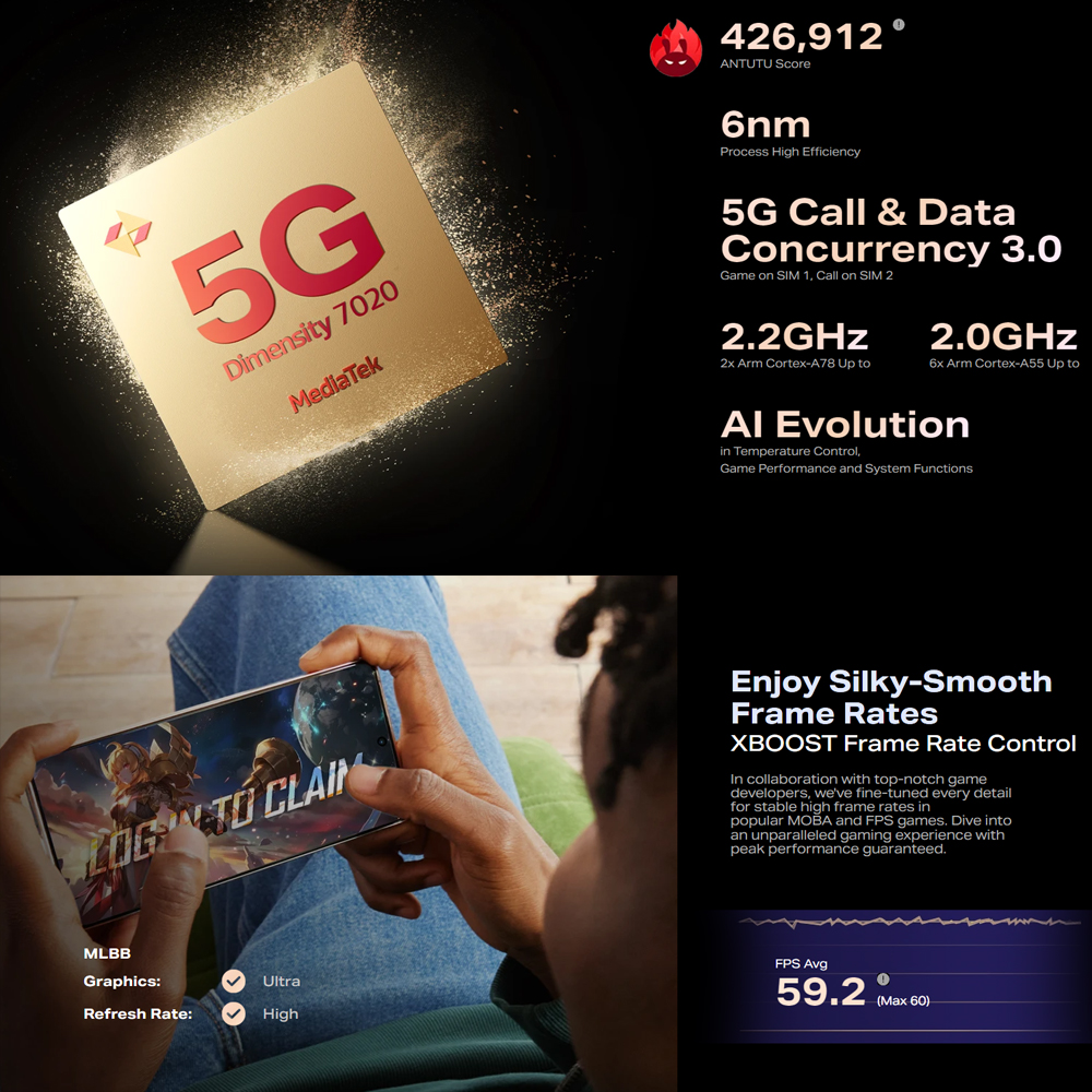 Infinix Note 40 5G 12GB+512GB | 5G Hyper Speed Forward | IP53 SplashProof | Multifunctional NFC | 1  Year General Warranty