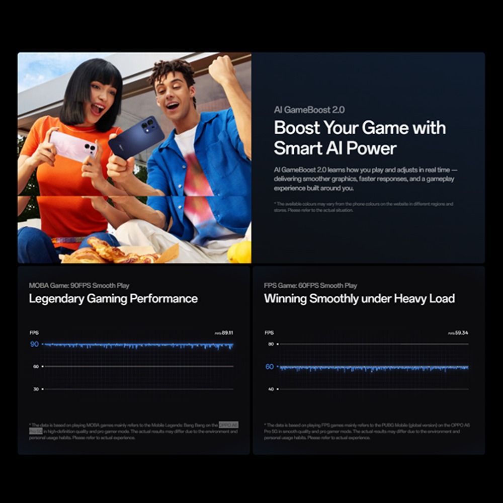 OPPO A6 Pro 5G 8GB+256GB | 50MP Camera | 6.57 inch, AMOLED | Li-Po 6500mAh | Mediatek Dimensity 6300 (6 nm) | Android 15, ColorOS 15