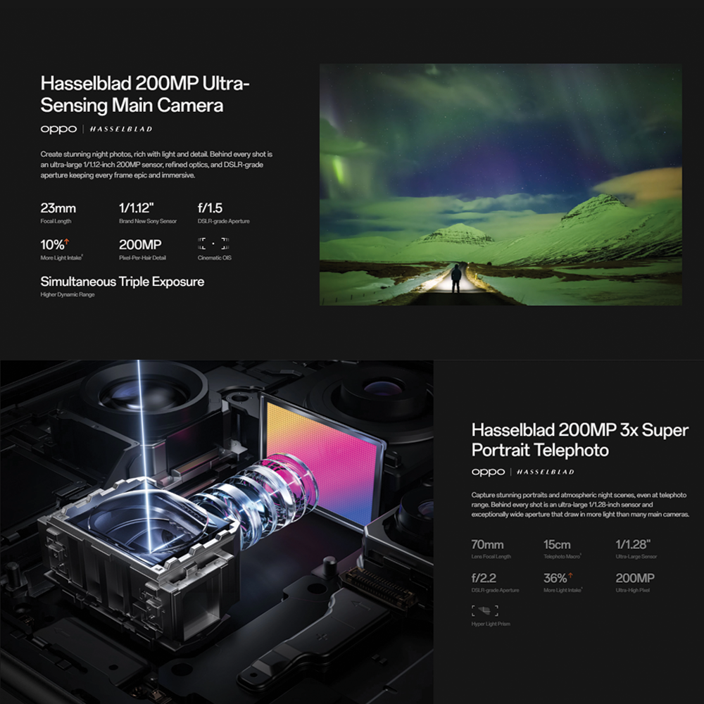 OPPO Find X9 Ultra 12GB+512GB/ 16GB+1TB | 6.82inch, LTPO AMOLED | 200MP Rear Camera | Qualcomm SM8850-AC Snapdragon 8 Elite Gen 5 (3 nm) | 7050mAh, Fast charging 100W wired