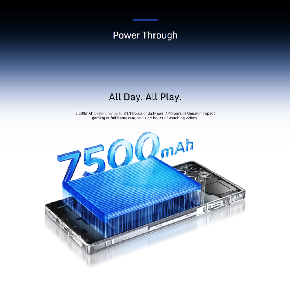 REDMAGIC 11 Pro | Snapdragon 8 Elite Gen 5 | AMOLED Display 144Hz Refresh Rate | 7500mAh Battery | 80W Fast Charging