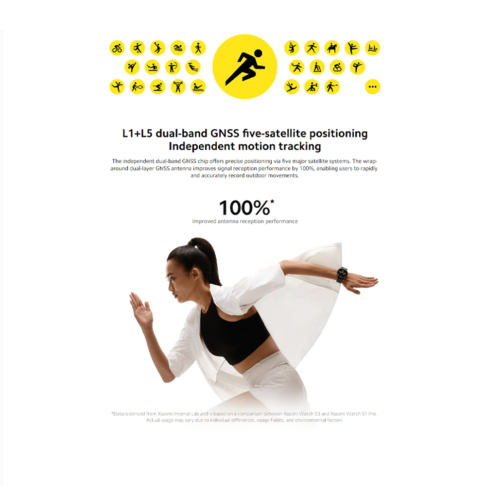 Xiaomi Watch S3 | Interchangeable  Bezel Design | Upgraded All-Round Health Monitoring | 1.43" Large AMOLED Display | 1  Year General Warranty